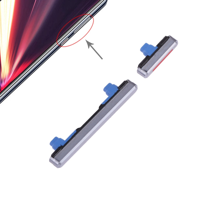 適用於華為 P20 Pro 側鍵