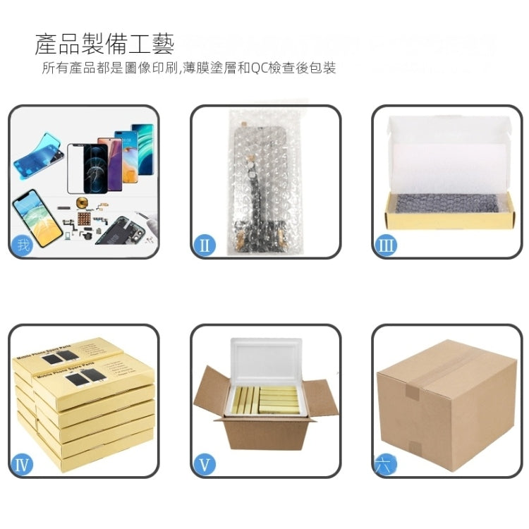 適用於三星 Galaxy S10 G973U後置攝像頭