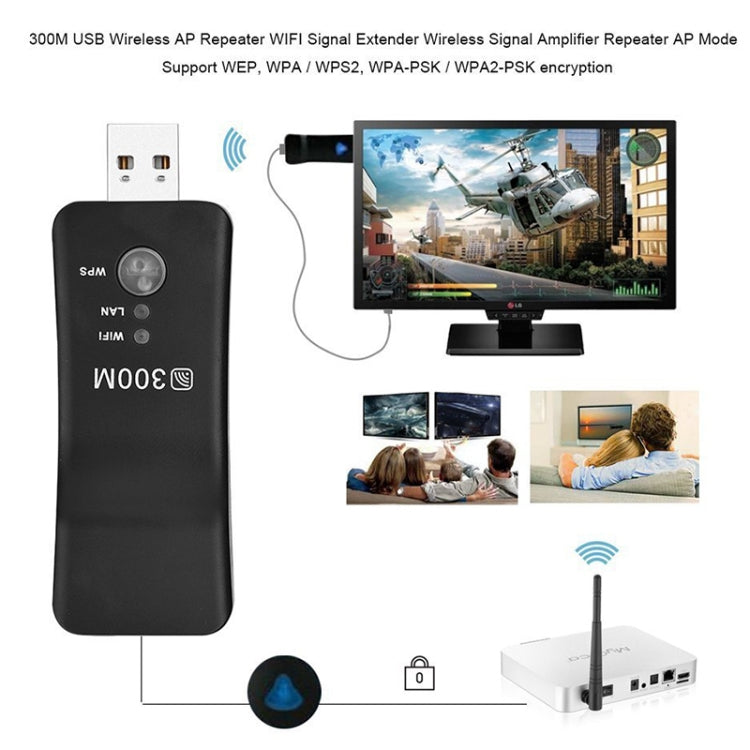 LV-UE01 300M USB信號放大器中繼器