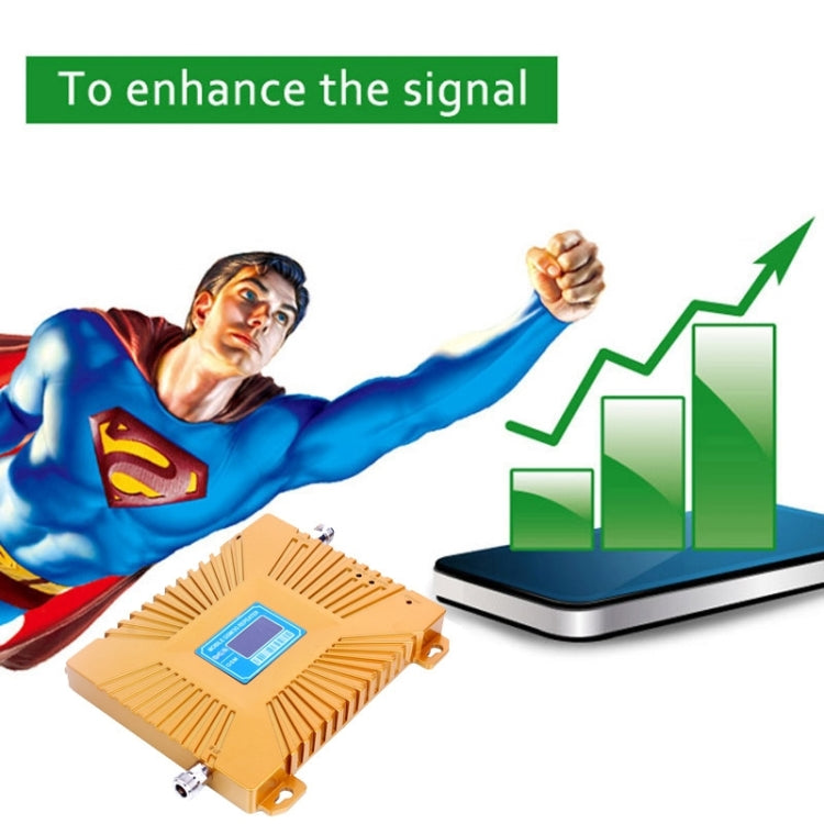 GSM900 / DCS1800MHz 雙頻信號放大器, 配對數周期天線