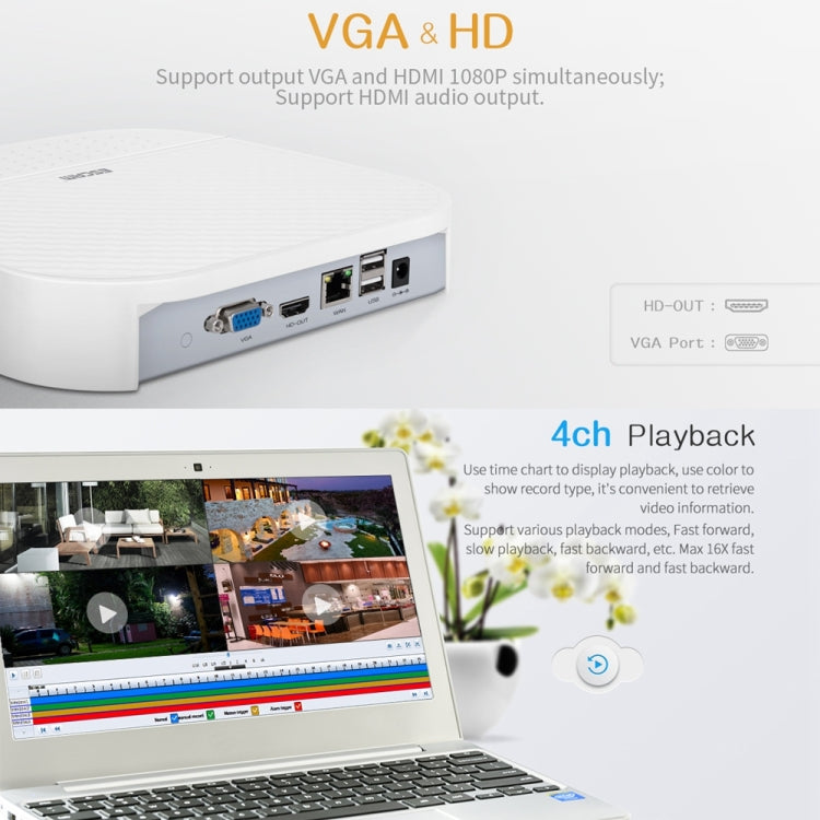 ESCAM PVR204 4路NVR数字硬盤錄像機