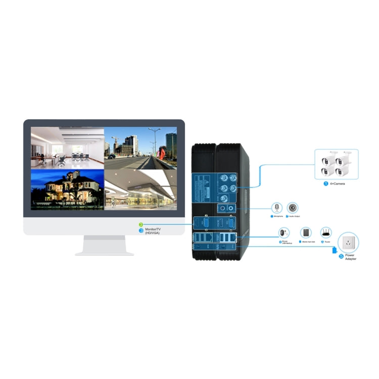 TV-655H5/A AF 5.0MP IP66防水監控攝像機，支持20m夜視功能