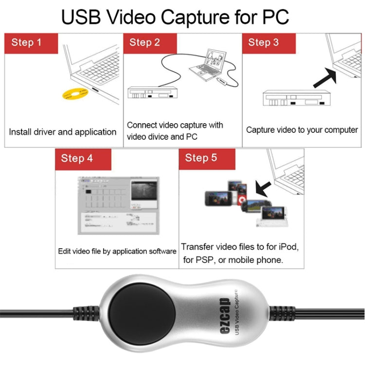 EZCAP 170 USB2.0視頻採集卡