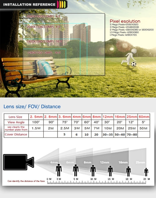 A2B5 720P 雙攝像機 100萬視頻AHD錄像機套裝 紅外距離20米