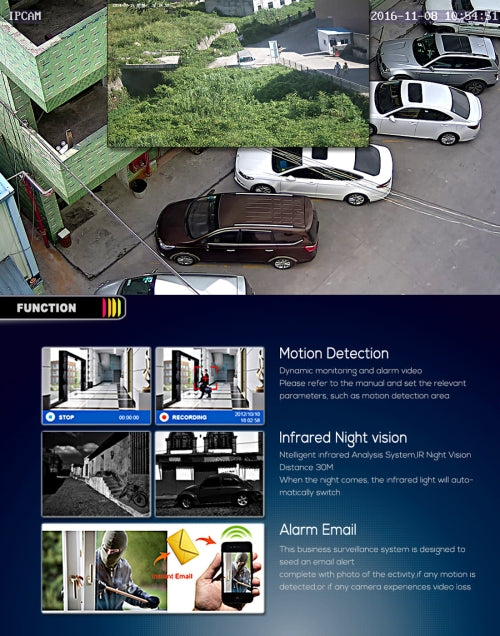 A2B5 720P 雙攝像機 100萬視頻AHD錄像機套裝 紅外距離20米