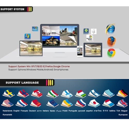 A2B5 720P 雙攝像機 100萬視頻AHD錄像機套裝 紅外距離20米