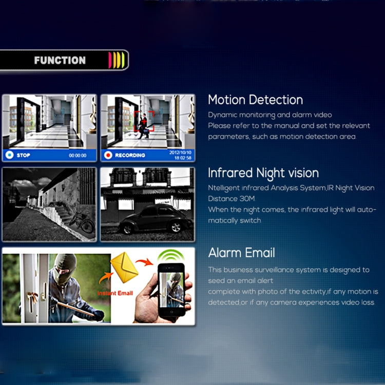 A4B5 720P 4攝像機 100萬視頻AHD錄像機套裝 紅外距離20米