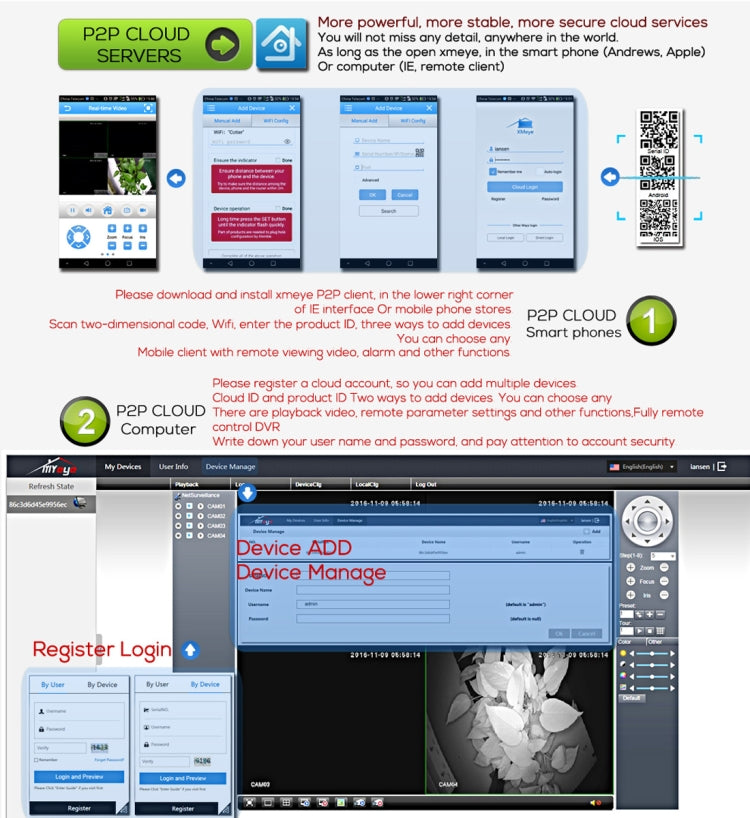 A4B5-Mini 720P 4攝像機 100萬視頻AHD錄像機套裝 紅外距離20米