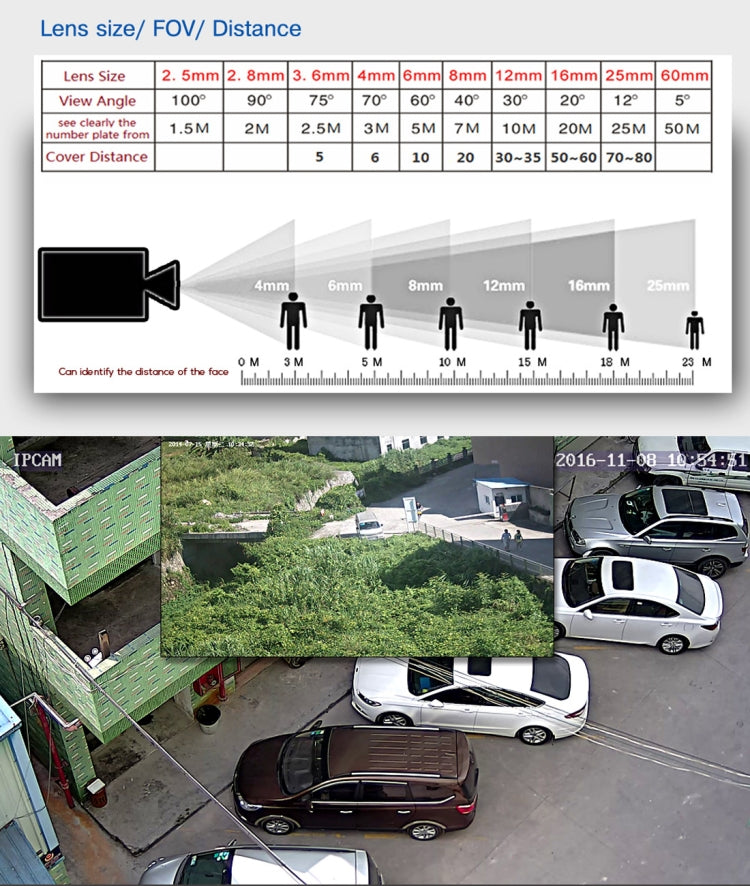 A8/Mini-MH AHD錄像機 支持AHD / TVI / CVI / CVBS / IP信號