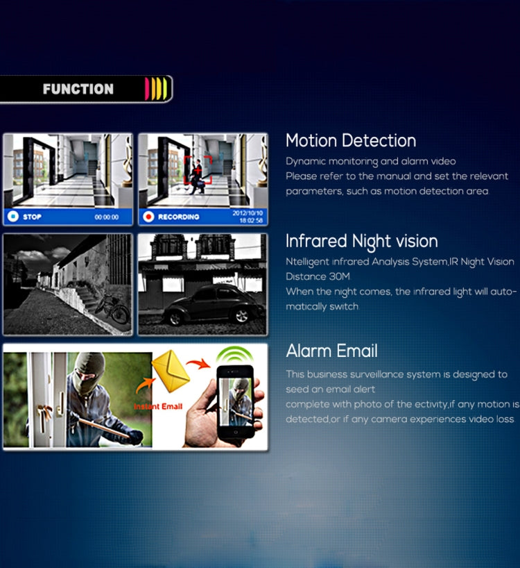 A8/Mini-MH AHD錄像機 支持AHD / TVI / CVI / CVBS / IP信號