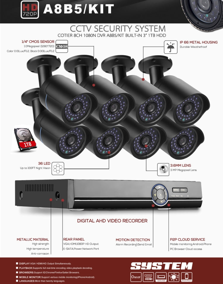 A8B5 720P 8攝像機 帶1TB硬盤 100萬視頻AHD錄像機套裝 紅外距離20米