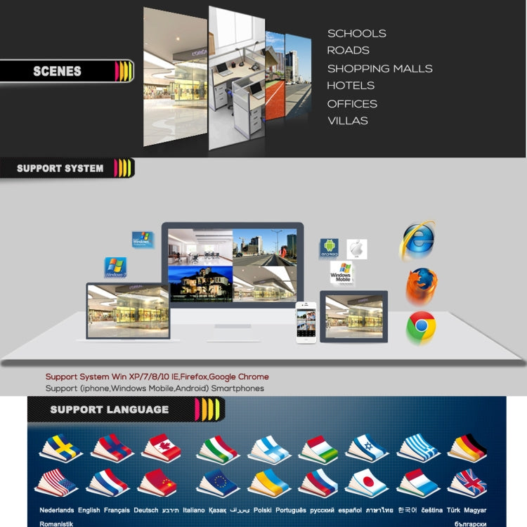A8B5 720P 8攝像機 帶1TB硬盤 100萬視頻AHD錄像機套裝 紅外距離20米
