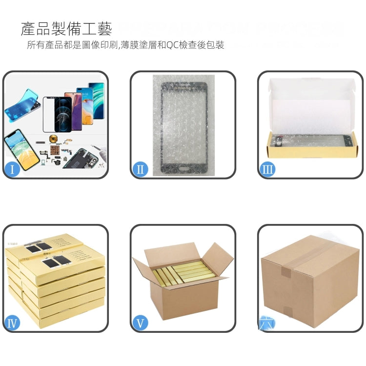 適用於 Vivo Y51S V2002A TFT材質 液晶觸摸總成