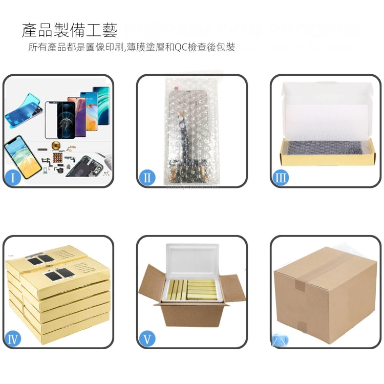 適用於Oneplus Nord N200 5G DE2118 OEM液晶觸摸總成