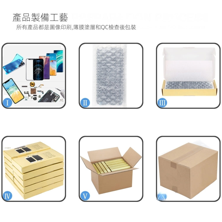 適用於 OPPO Realme 8 4G RMX3085 電池后蓋