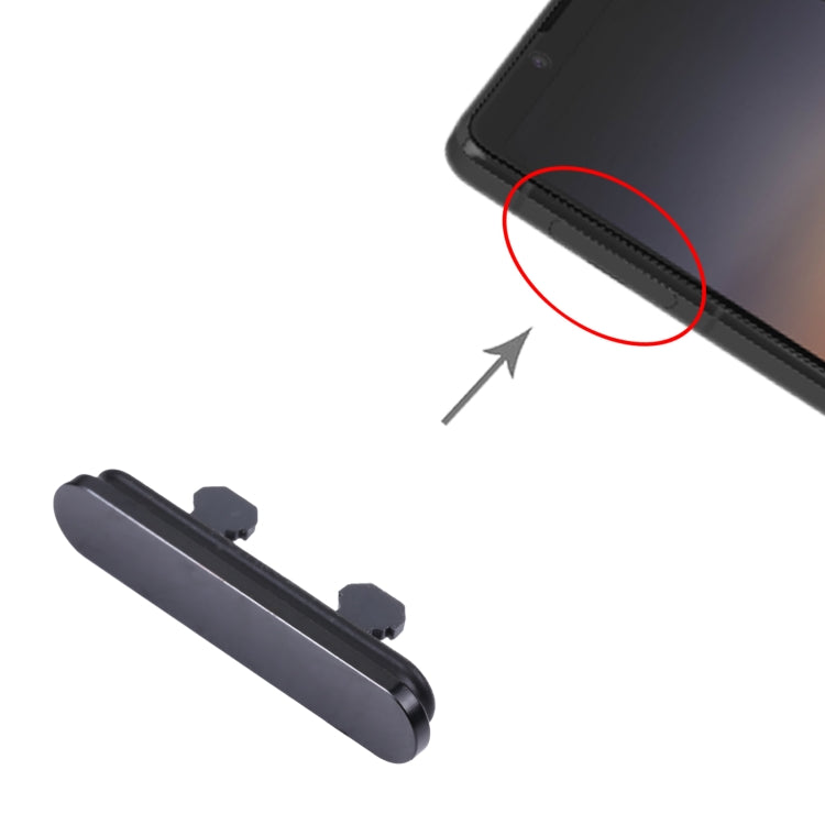 防塵卡塞適用於Sony Xperia 1 II