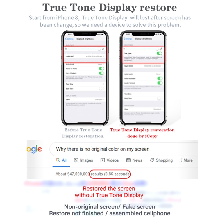 Qianli iCopy Plus 3合1液晶屏原始色彩修復編程器適用於iPhone系列