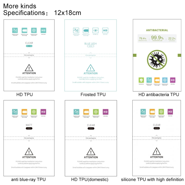 F0003 高清抗菌TPU軟膜 適用切膜機材料 50片一賣