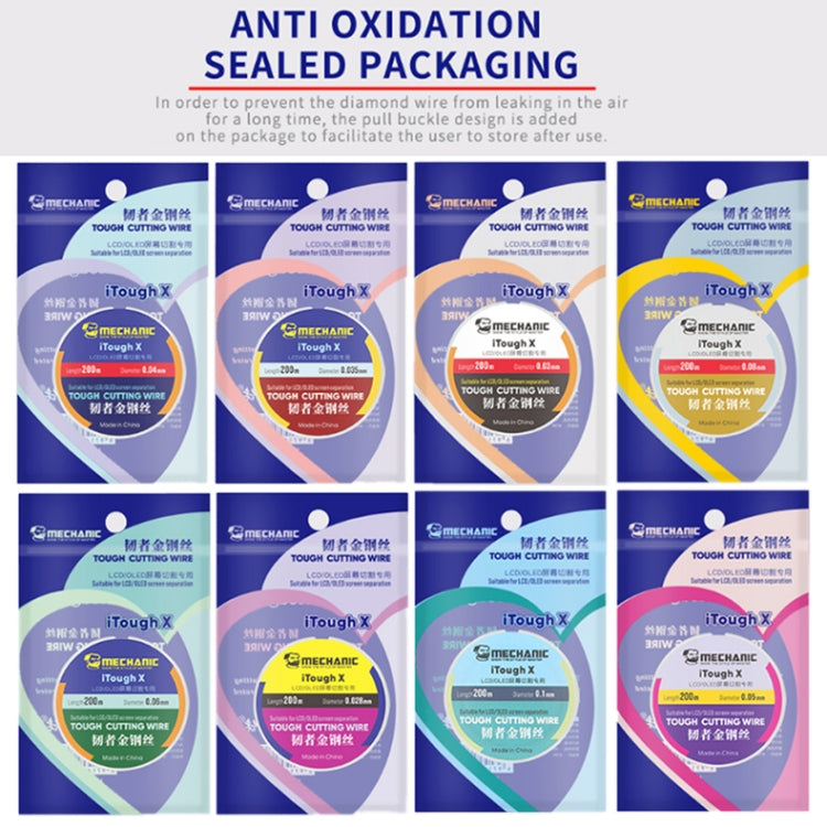 MECHANIC iTough X 200米 0.03毫米液晶屏切割線