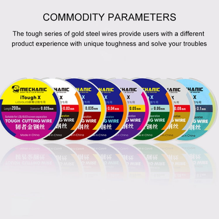 MECHANIC iTough X 200米 0.03毫米液晶屏切割線