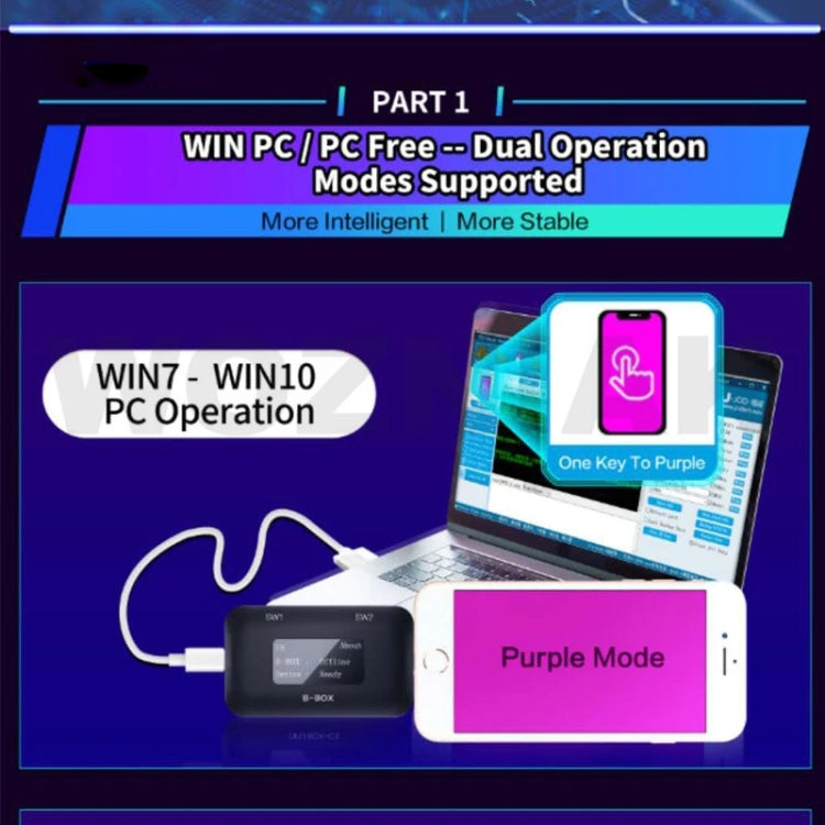 B-BOX 適用於iPhone 7-11 硬盤讀取寫作更改SN編程帶1.3英寸屏