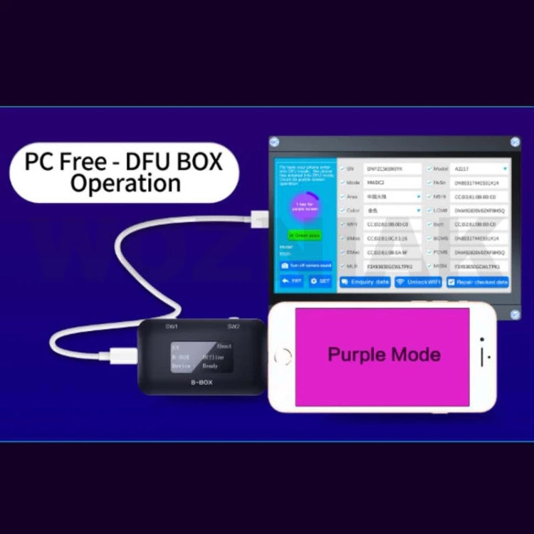 B-BOX 適用於iPhone 7-11 硬盤讀取寫作更改SN編程帶1.3英寸屏