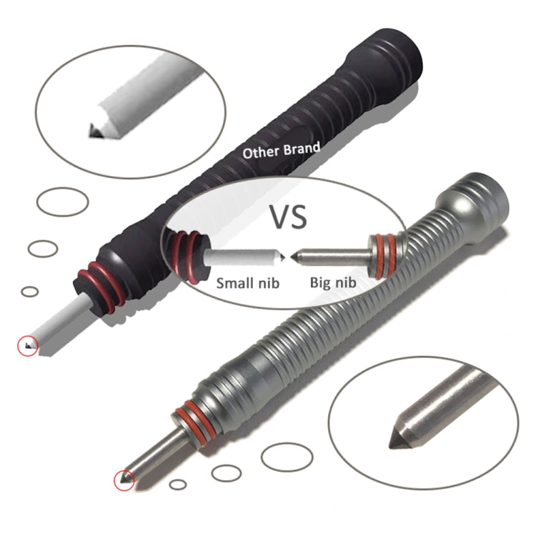 后殼玻璃相機鏡頭拆除筆爆破, For iPhone