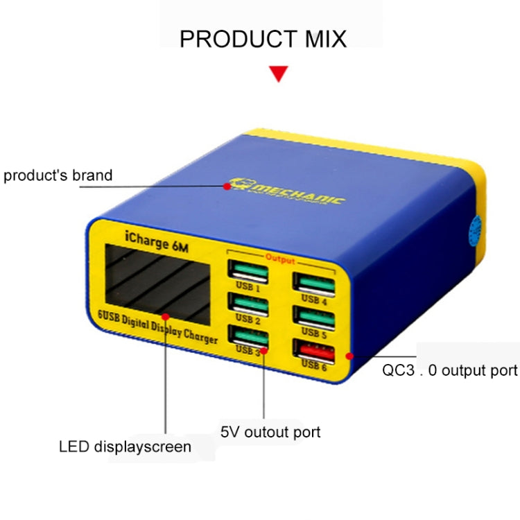 Mechanic icharge 6M QC 3.0 USB 智能充電器支持快速充電帶 LCD，歐規