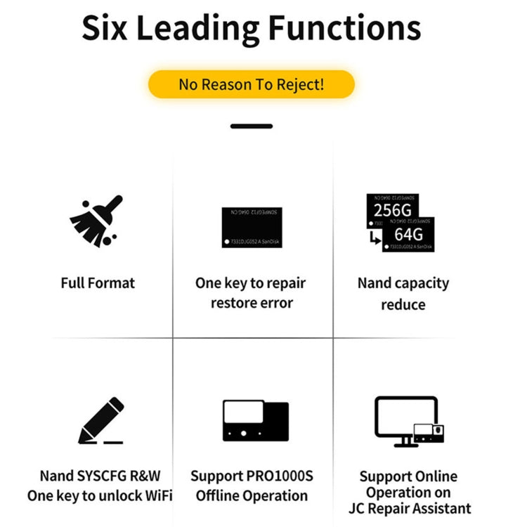 JC BGA110 Nand 模塊 適用於 iPhone 8 ~ 11 Pro Max