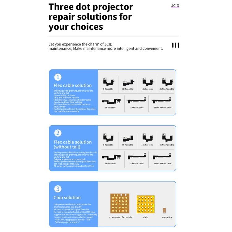 JC F2 第二代點矩陣模塊測試 適用於iPhone X~12系列