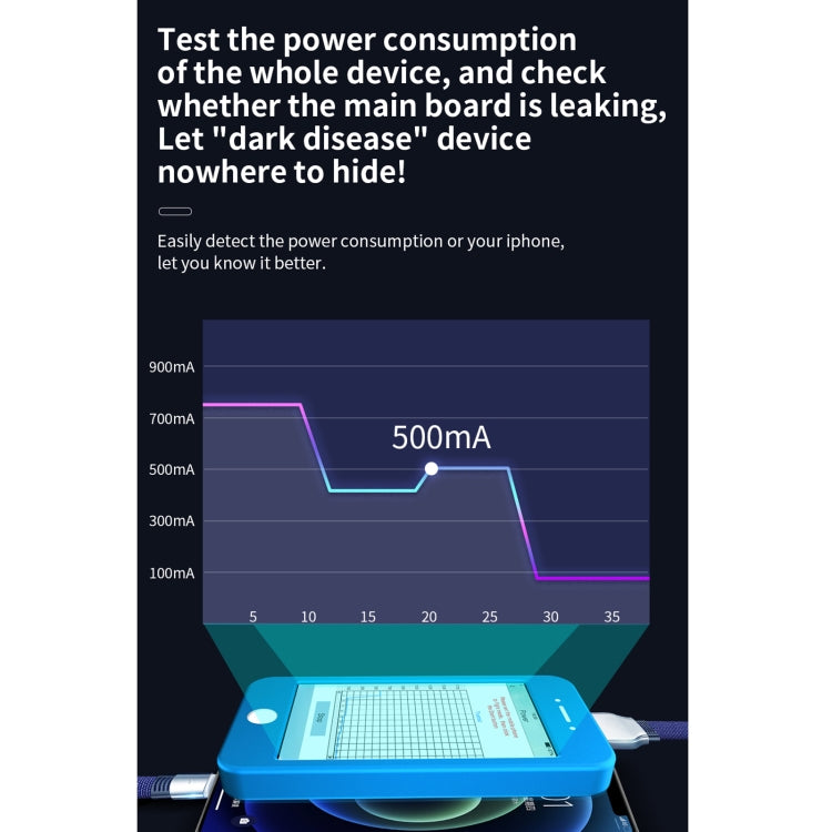 適用於全系列iOS設備的JCID智能手持檢測器