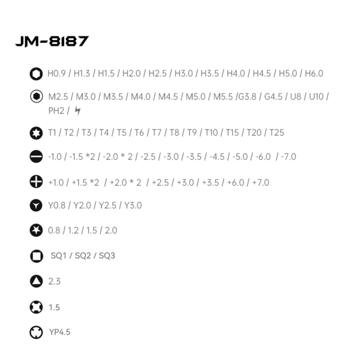JAKEMY JM-8187 83合1磁性螺絲刀套裝
