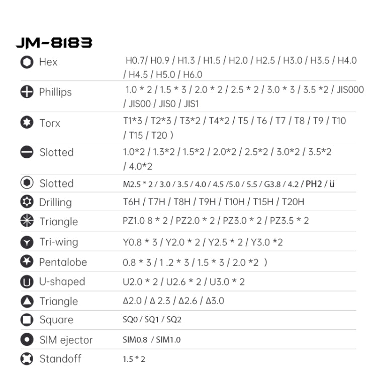 JAKEMY JM-8183 145 合 1 手動多功能工具螺絲刀套裝
