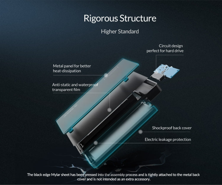 2.5英寸Type-C移動硬盤盒