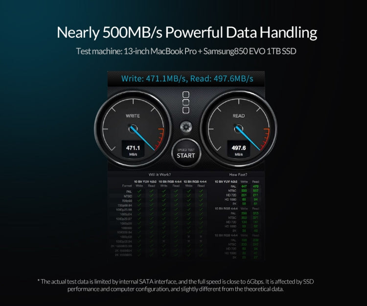 2.5英寸Type-C移動硬盤盒
