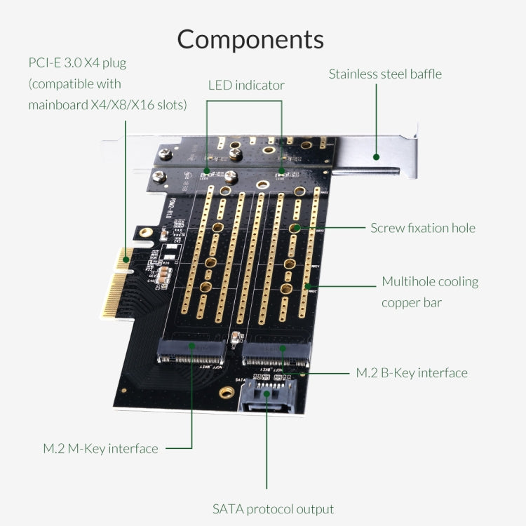 ORICO PDM2 M.2 NVME轉PCI-E 3.0 X4擴展卡