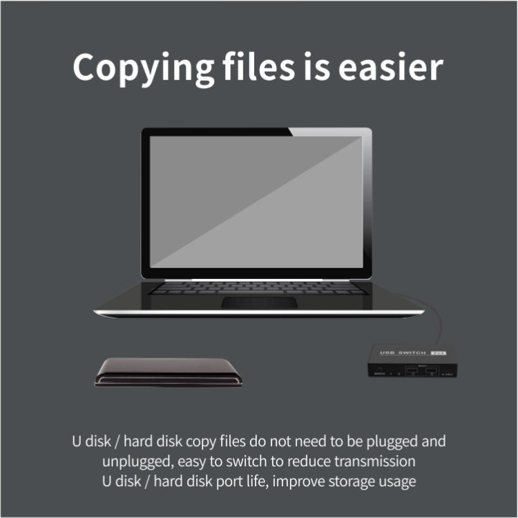 2x4 USB切換器 2端口PC共享4個設備，用於打印機鍵盤鼠標显示器等