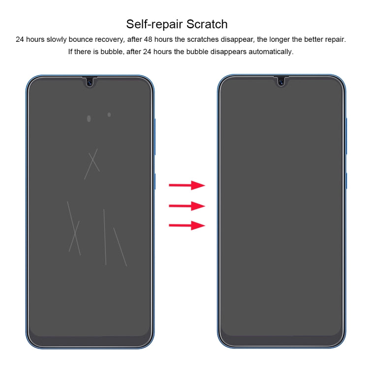 2 PCS ENKAY Hat-Prince 0.1mm 3D Full Screen Protector Explosion-proof Hydrogel Film for Samsung Galaxy M30