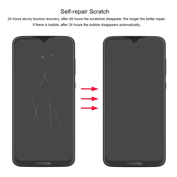 2片裝 草帽王子 摩托羅拉Moto G7 / G7 Plus 3D全屏保護軟膜 水凝膜