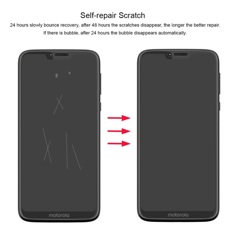 草帽王子 摩托羅拉Moto G7 Power 3D全屏保護軟膜 水凝膜