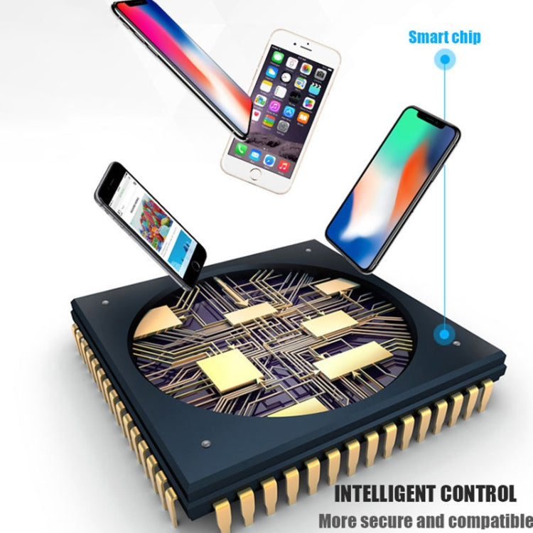 5V 4.1A 4個USB接口充電器適配器帶電源插頭線，線長：1.5m，英規