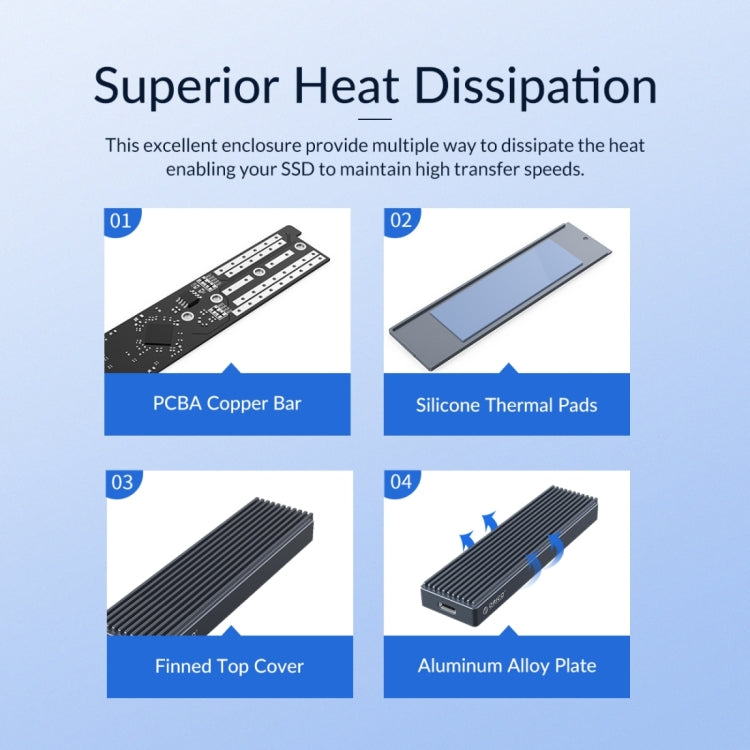 ORICO M2PJM-C3 M.2 SSD雙協議硬盤盒