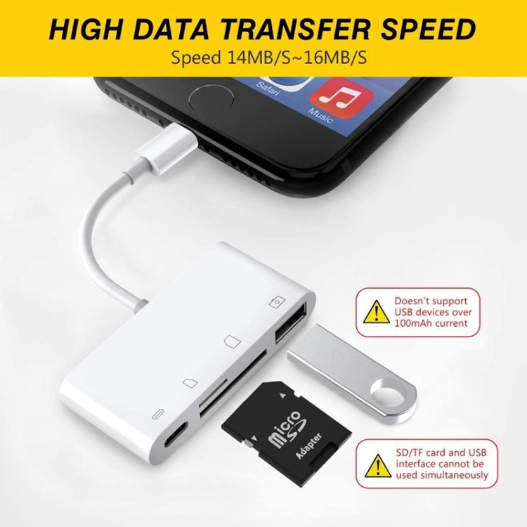 ZS-S1827 4合1 SD卡+TF卡+8 Pin充電+USB接口轉8 Pin接口 相機讀卡器適配器，支持所有iOS系統