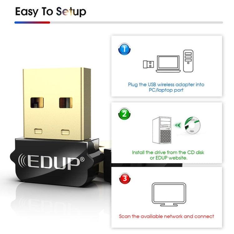 EDUP EP-AC1651 650M雙頻5G/2.4GHZ USB無線網卡