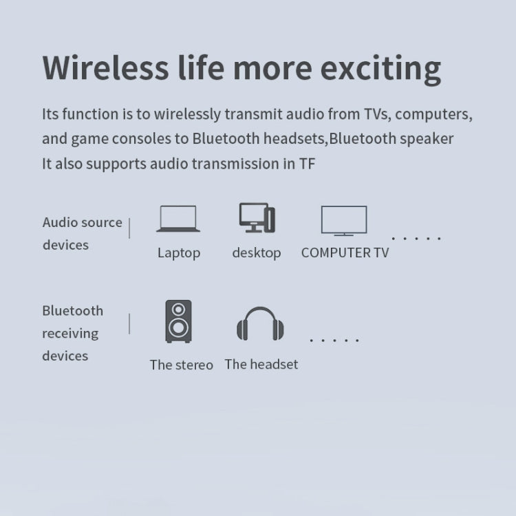 T6 藍牙5.0電腦電視發射器光纖同軸AUX多功能TF卡HiFI藍牙音頻發射器