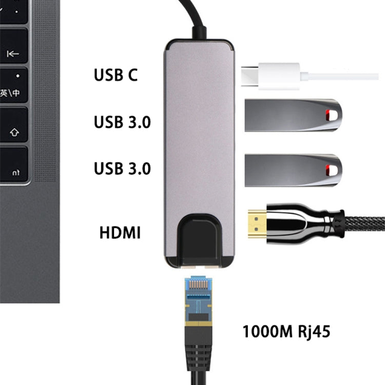Type-c 3.1 轉高清4K hdmi + rj45 +USB3.0 +USB 2.0 + PD 5合1轉換器多功能擴展塢