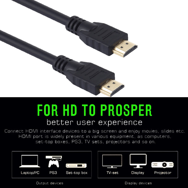 Z-20M 4Kx2K 26AWG 19+1鍍錫銅電腦連電視機HDMI 2.0高清線 線長：20m