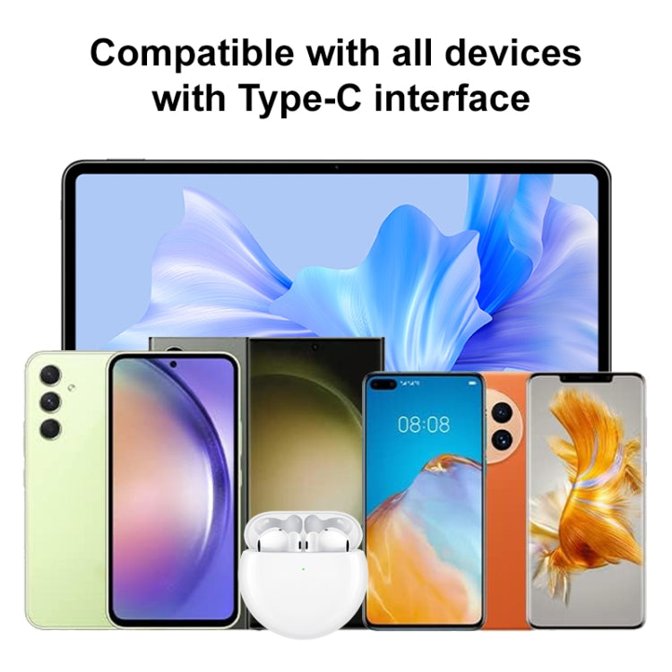 2合一 PD 20W 單個Type-C接口旅行充 + 3A PD 3.0 Type-C轉Type-C 快充數據線套裝，線長：2m，美規