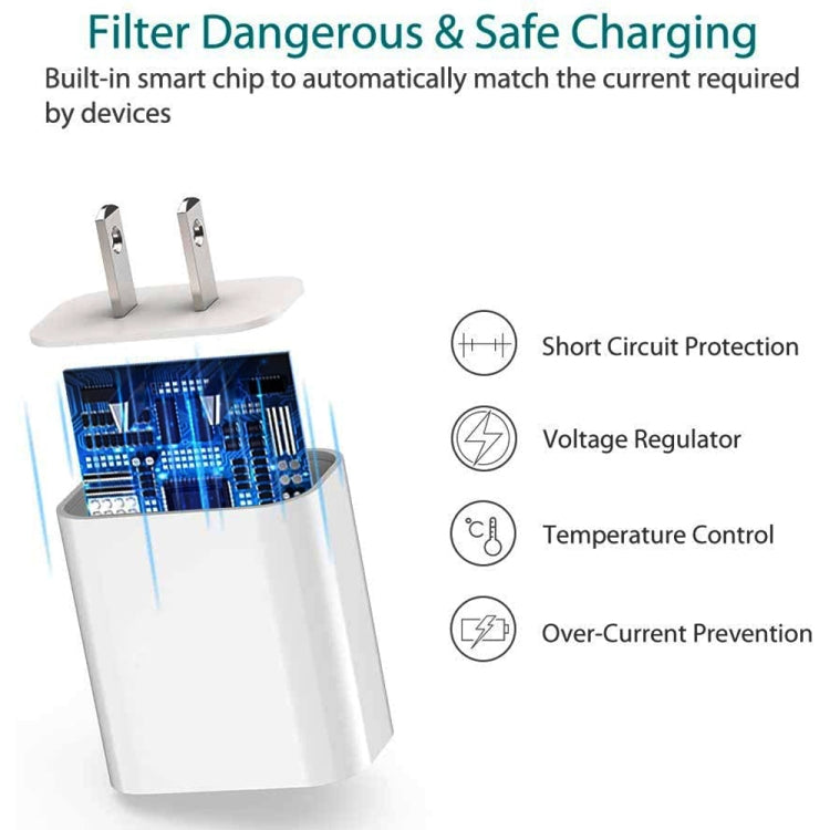 2合一 PD 20W 單個Type-C接口旅行充 + 3A PD3.0 Type-C轉8 Pin 快充數據線套裝，線長：1m，美規