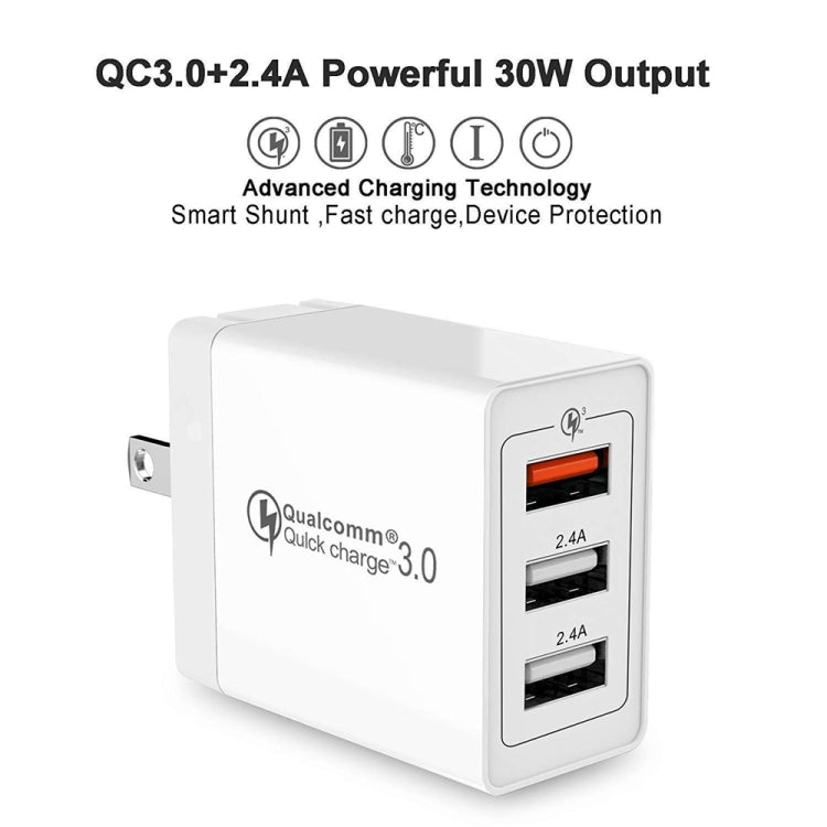 SDC-30W 30W QC 3.0 USB + 2.4A 雙USB 2.0接口 手機平板通用快速充電器旅行充，美規